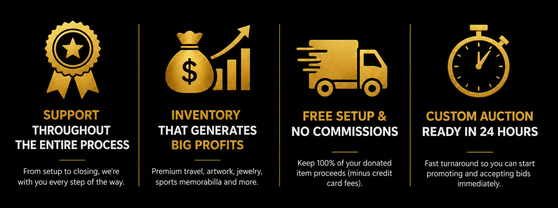 Support throughout the entire process. Inventory that generates big profits. Free setup & No commissions. Custom auction ready in 24 hours.