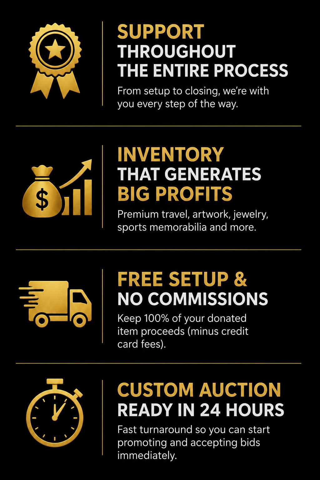 Support throughout the entire process. Inventory that generates big profits. Free setup & No commissions. Custom auction ready in 24 hours.