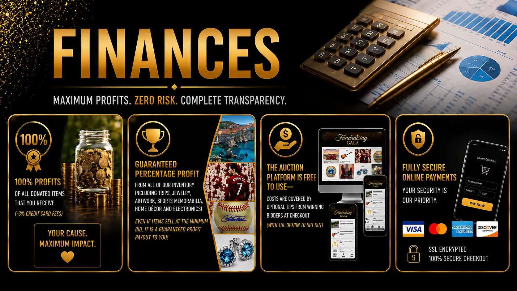 finances