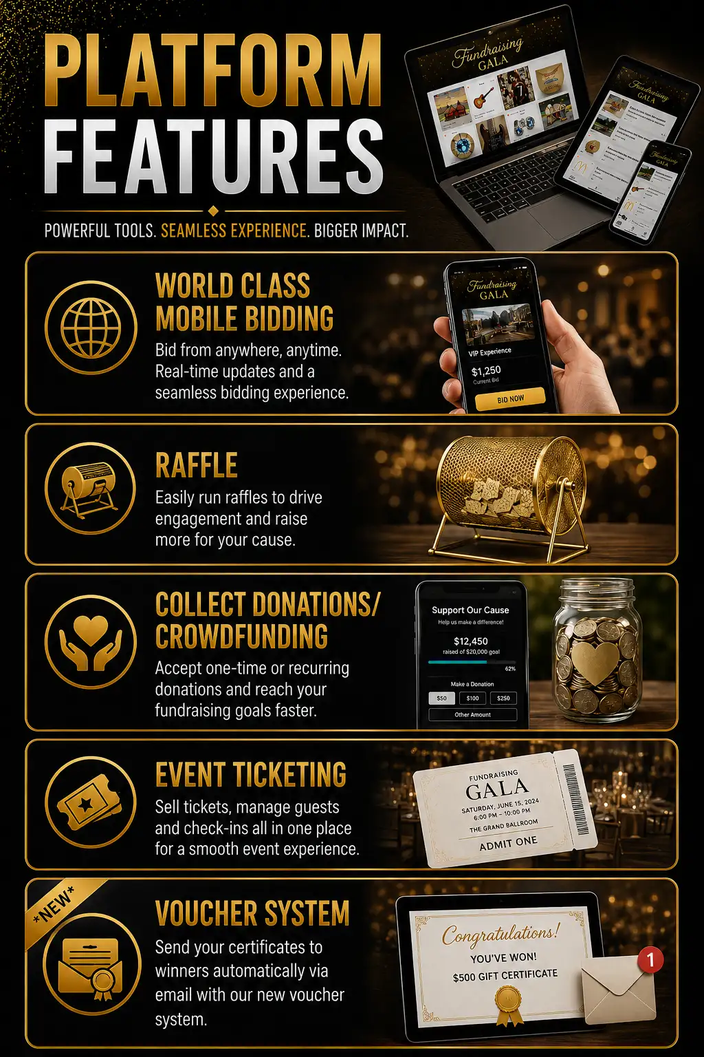 features